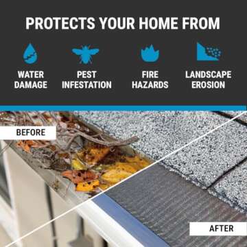 Raptor Gutter Guard – 48 FT. Stainless Steel Micro-Mesh for 5 in. Gutters with Screws Included