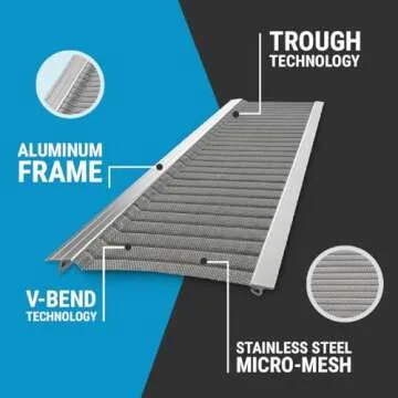 Raptor Gutter Guard - 48 FT. Stainless Steel Micro-Mesh Kit
