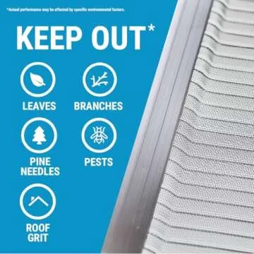 Raptor Gutter Guard - 48 FT. Stainless Steel Micro-Mesh Kit