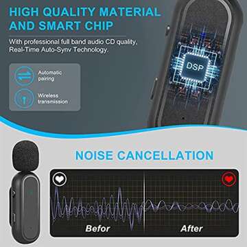 SENXIN K60 Wireless lavalier Microphone for iPhone Intelligent Noise Cancellation 360 ° Clear Radio Ultra-Long Life Live Broadcast, vlog, Video Recording, YouTube