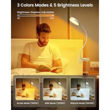Glocusent LED Reading Light for Bed Headboard, Eye Caring Amber Mode, 3 Colors, 5 Brightness, Flexib...