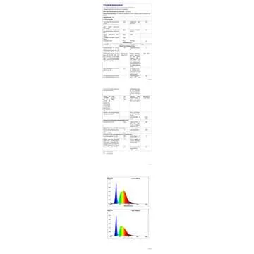 Glocusent LED Reading Light for Bed Headboard, Eye Caring Amber Mode, 3 Colors, 5 Brightness, Flexible Gooseneck, Sturdy Clamp, Adapter Included