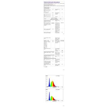 Glocusent LED Reading Light for Bed Headboard, Eye Caring Amber Mode, 3 Colors, 5 Brightness, Flexible Gooseneck, Sturdy Clamp, Adapter Included