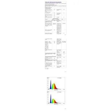 Glocusent LED Reading Light for Bed Headboard, Eye Caring Amber Mode, 3 Colors, 5 Brightness, Flexible Gooseneck, Sturdy Clamp, Adapter Included