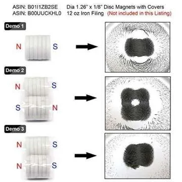 Powerful 6-Piece Neodymium Disc Magnets with Adhesive