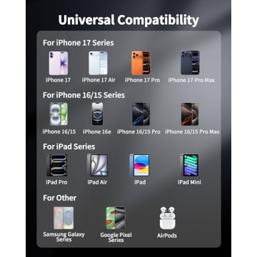 60W Fast Charger for iPhone 17/Air Pro Max - 3 Pack