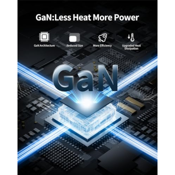 60W Fast Charger for iPhone 17/Air Pro Max - 3 Pack