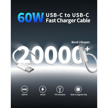 60W Fast Charger for iPhone 17/Air Pro Max - 3 Pack