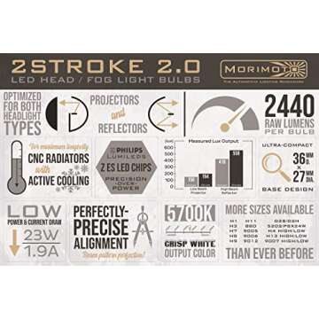 9007 Morimoto 2Stroke 2.0 LED Fog Light Bulbs