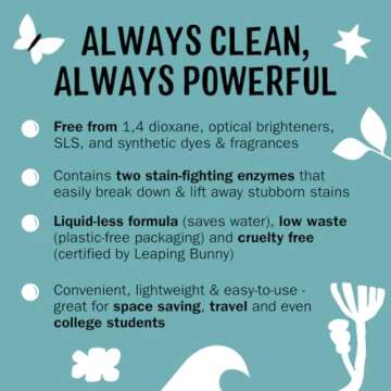 Molly’s Suds Laundry Detergent Sheets | Gentle on Sensitive Skin, Powerful Bio-Based Enzymes, Stain-Fighting | Liquidless & Plastic-Free Packaging | 120 Loads (Unscented)