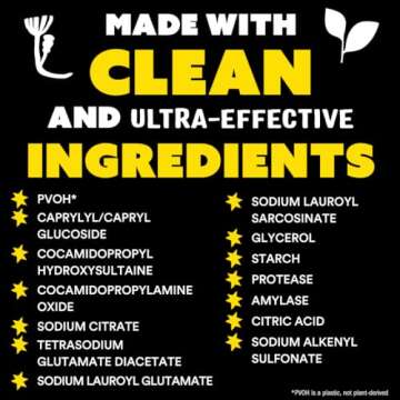 Molly’s Suds Laundry Detergent Sheets | Gentle on Sensitive Skin, Powerful Bio-Based Enzymes, Stain-Fighting | Liquidless & Plastic-Free Packaging | 120 Loads (Unscented)