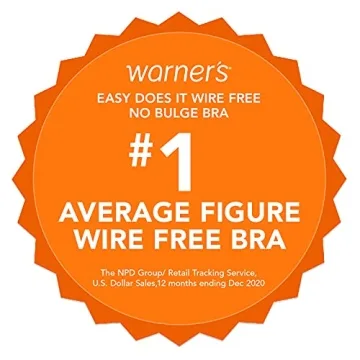 Comfortable Wireless Bra for Everyday Wear