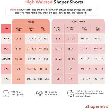 SHAPERMINT Body Shaper Shorts for Tummy Control