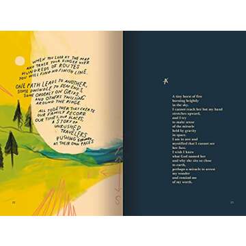 How Far You Have Come: Musings on Beauty and Courage