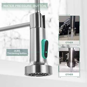 WEWE Kitchen Faucets, Brushed Nickel Kitchen Faucet with Pull Down Sprayer, Industrial Spring Single Handle Stainless Steel Kitchen Sink Faucet with Deck Plate, 1 Hole or 3 Hole for Laundry Rv