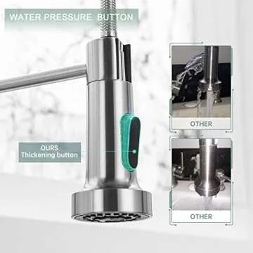 WEWE Kitchen Faucets, Brushed Nickel Kitchen Faucet with Pull Down Sprayer, Industrial Spring Single Handle Stainless Steel Kitchen Sink Faucet with Deck Plate, 1 Hole or 3 Hole for Laundry Rv