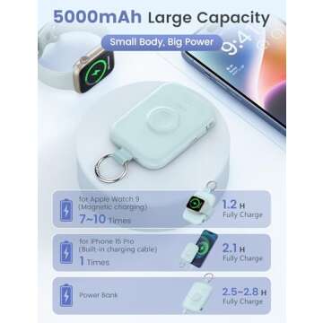 RORRY Portable Charger, 5000mAh Portable Charger Power Bank with Built-in Cables, Travel Keychain Battery Pack for Apple Watch Ultra 2/9/8/Ultra/7/6/SE/5, iPhone 16/15/14/13/12, Blue