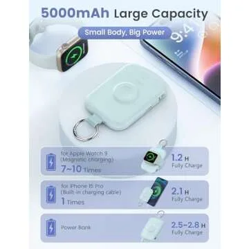 RORRY Portable Charger: 5000mAh Multi-Device Power Bank