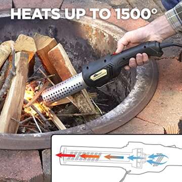 HomeRight Electro-Torch C900085 Fire Starter, Charcoal Starter and Lighter, BBQ Smoker, Grill Starte...