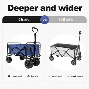Patio Watcher Collapsible Utility Wagon Cart | All Terrain Big Wheels for Outdoor Garden, Beach, Cam...