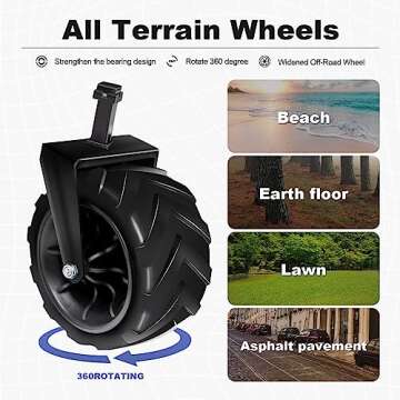 Patio Watcher Collapsible Utility Wagon Cart | All Terrain Big Wheels for Outdoor Garden, Beach, Camping, Groceries, Sports | Large Capacity | Heavy Duty | Blue