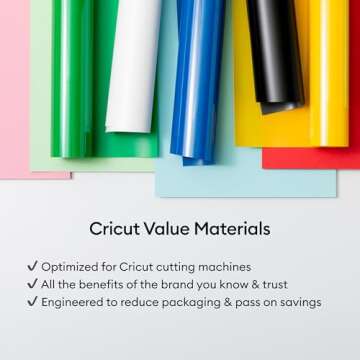 Cricut Value Iron-On Green HTV 12x20ft for Custom Crafts