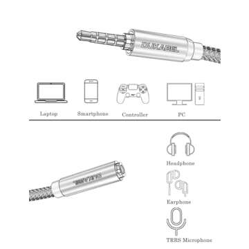 DUKABEL Headphone Extension Cable - 3.5mm TRRS Audio Extension (4ft)