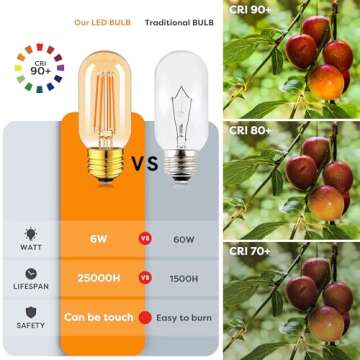 Sphoon Dimmable Tubular Amber LED Bulb - Pack of 2