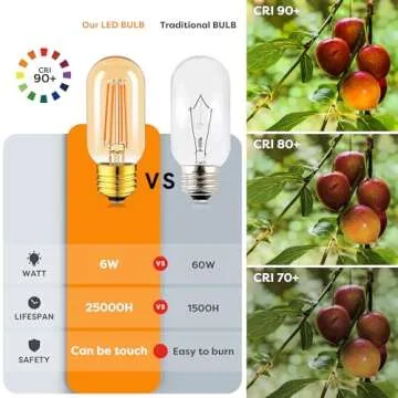 Sphoon Dimmable Tubular Amber LED Bulb - Pack of 2