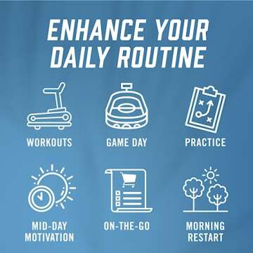 BioSteel Sports Drink, Great Tasting Hydration with 5 Essential Electrolytes, White Freeze Flavor, 16.7 Fluid Ounces, 12-Pack