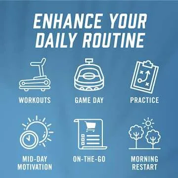 BioSteel Sports Drink, Great Tasting Hydration with 5 Essential Electrolytes, White Freeze Flavor, 16.7 Fluid Ounces, 12-Pack