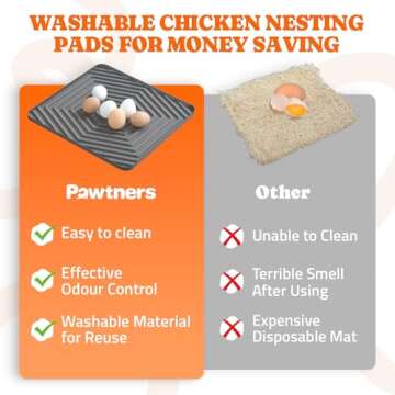 Chicken Nesting Pads for Coop: Washable Nesting Box Liners, 12"x12" - 6 Pack