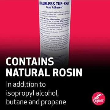 Cramer Tuf-Skin Taping Base for Athletic Use 10oz Spray