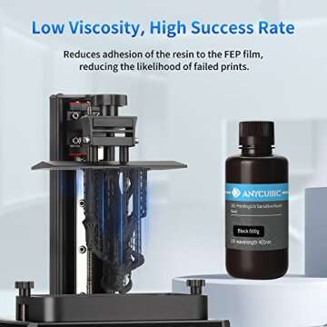 ANYCUBIC 3D Printer Resin, 405nm SLA UV-Curing Resin with High Precision and Quick Curing & Excellent Fluidity for LCD 3D Printing (Black, 500g)