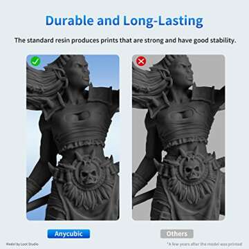 ANYCUBIC 3D Printer Resin, 405nm SLA UV-Curing Resin with High Precision and Quick Curing & Excellent Fluidity for LCD 3D Printing (Black, 500g)