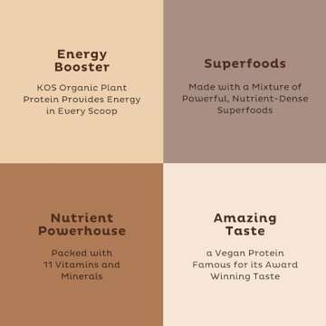 KOS Organic Plant Based Protein Powder, Chocolate Peanut Butter - Delicious Vegan Protein Powder Meal Replacement - Keto Friendly, Gluten Free, Dairy Free & Soy Free - 2.4 lbs, 28 Servings