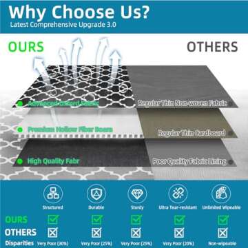 MSERCUOR Bed Sheet Organizers and Storage XXL(Queen or King Size),Larger Sheet Folder Organizer for Duvet Cover Set, Linen Closet Bedsheet Organizers for Bedding Clothes Blankets