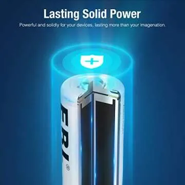 EBL 1100mAh Super Capacity AAA Rechargeable Batteries, 4 Pack