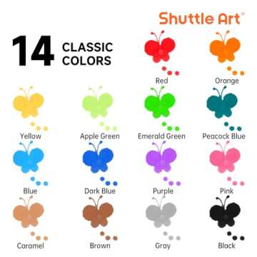 Shuttle Art Dot Markers, 14 Colors Bingo Daubers with 135 Patterns, 5 Activity Books, Educational Se...