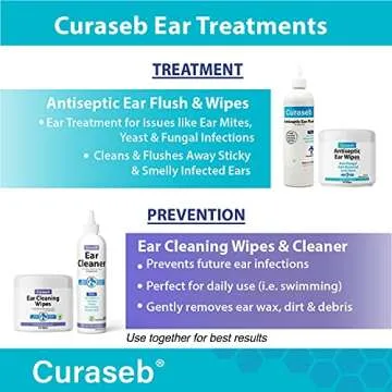 BEXLEY LABS Curaseb Dog Ear Cleaner Solution – Washes Away Debris, Odors and Supports Healthy Ear Health – No Sting Formula, 8oz