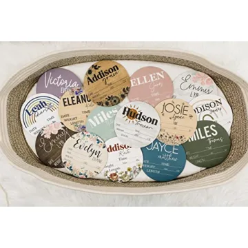 Personalized Birth Stat Sign for Newborns | Nursery Decor