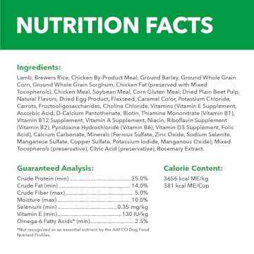 IAMS Minichunks Adult Dry Dog Food Lamb & Rice Recipe Dog Kibble, 30 lb. Bag