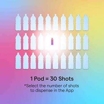 LifeFuels Smart Bottle - Water and Healthy Beverage Infuser with Tracking App - Wearable Technology for Hydration, Fitness and Nutrition Tracking - Use for Travel, Sports and More