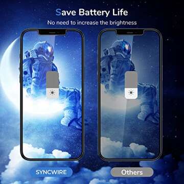 SYNCWIRE Privacy Screen Protector for iPhone 12 Pro Max, Anti-Spy Shatterproof Tempered Glass [True 28°Anti Spy] [9H Hardness] [Easy Installation Frame] Black Protector for iPhone 6.7", 2 Pack