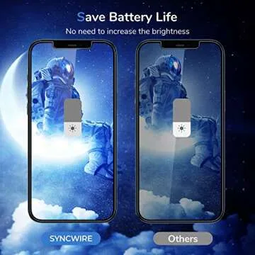SYNCWIRE Privacy Screen Protector for iPhone 12 Pro Max, Anti-Spy Shatterproof Tempered Glass [True 28°Anti Spy] [9H Hardness] [Easy Installation Frame] Black Protector for iPhone 6.7", 2 Pack
