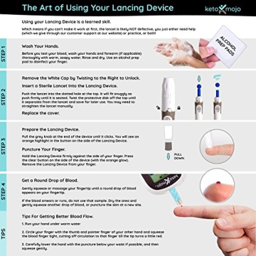Keto-Mojo 50 Blood Ketone Test Strips for Optimal Health