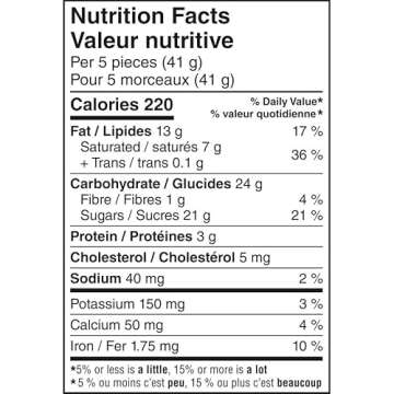 Discover NESTLÉ KITKAT Halloween Scary Friends 40-pack