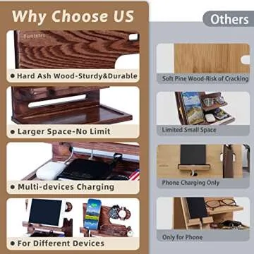 Funistree Gifts for Men Dad, Valentines Day Gifts for Him, Wood Phone Docking Station, Anniversary Birthday Gifts for Husband Boyfriend from Wife, Men Nightstand Organizer Presents Ideas for Boyfriend