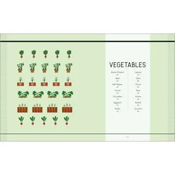 Beginner's Guide to Container Gardening & Edibles