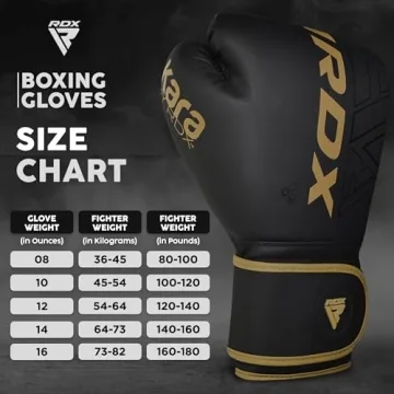 RDX KARA Boxing Gloves for Muay Thai MMA and Kickboxing